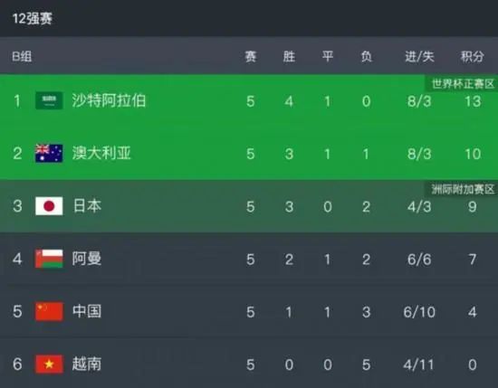 黄色片性生活